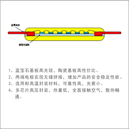 尊龙凯时-人生就是搏(中国)官方网站