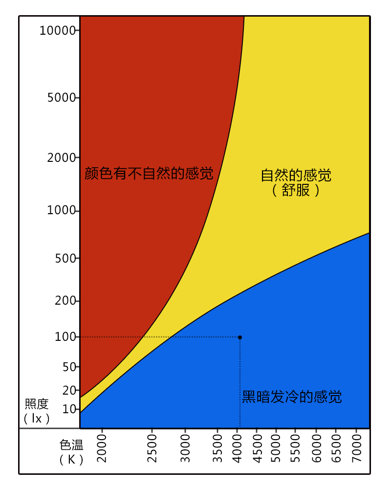 尊龙凯时-人生就是搏(中国)官方网站