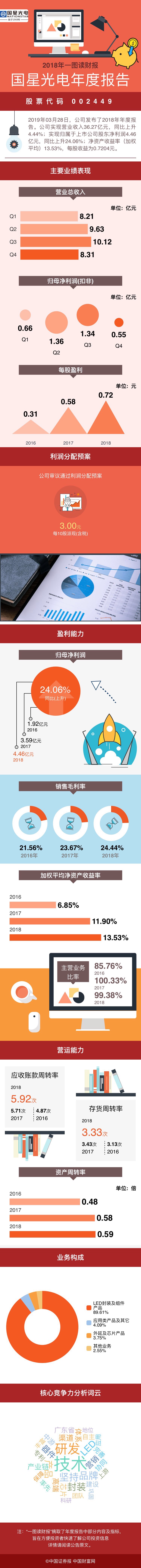 尊龙凯时-人生就是搏(中国)官方网站