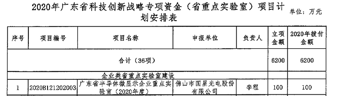 尊龙凯时-人生就是搏(中国)官方网站