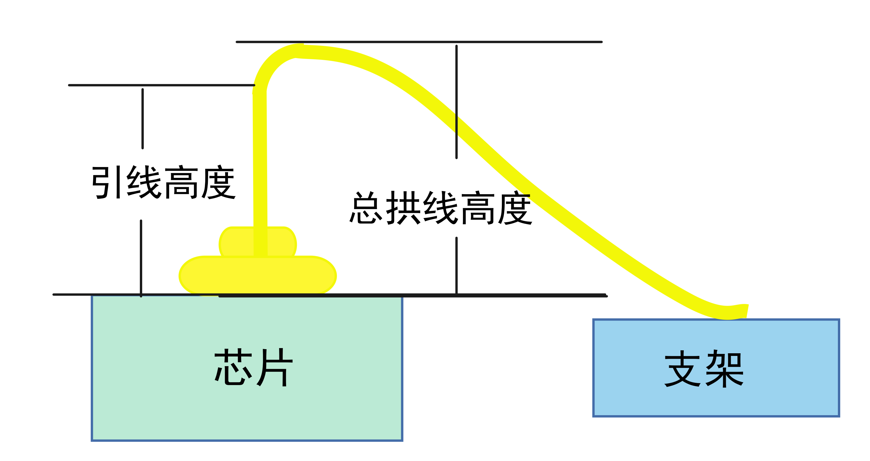 尊龙凯时-人生就是搏(中国)官方网站