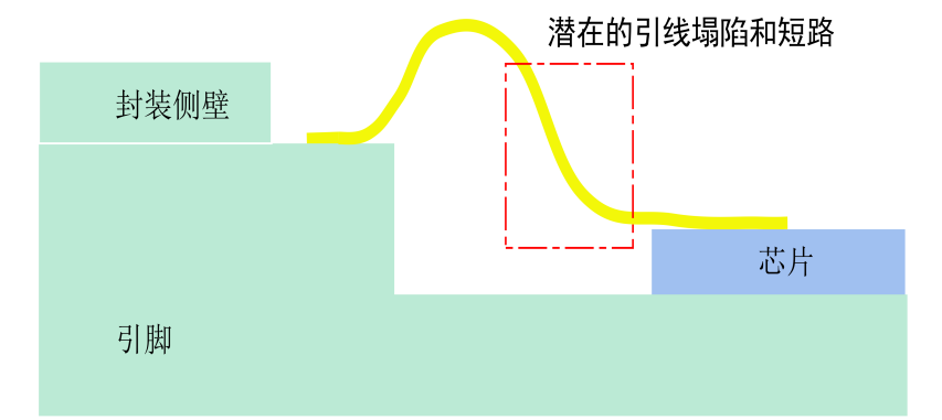 尊龙凯时-人生就是搏(中国)官方网站