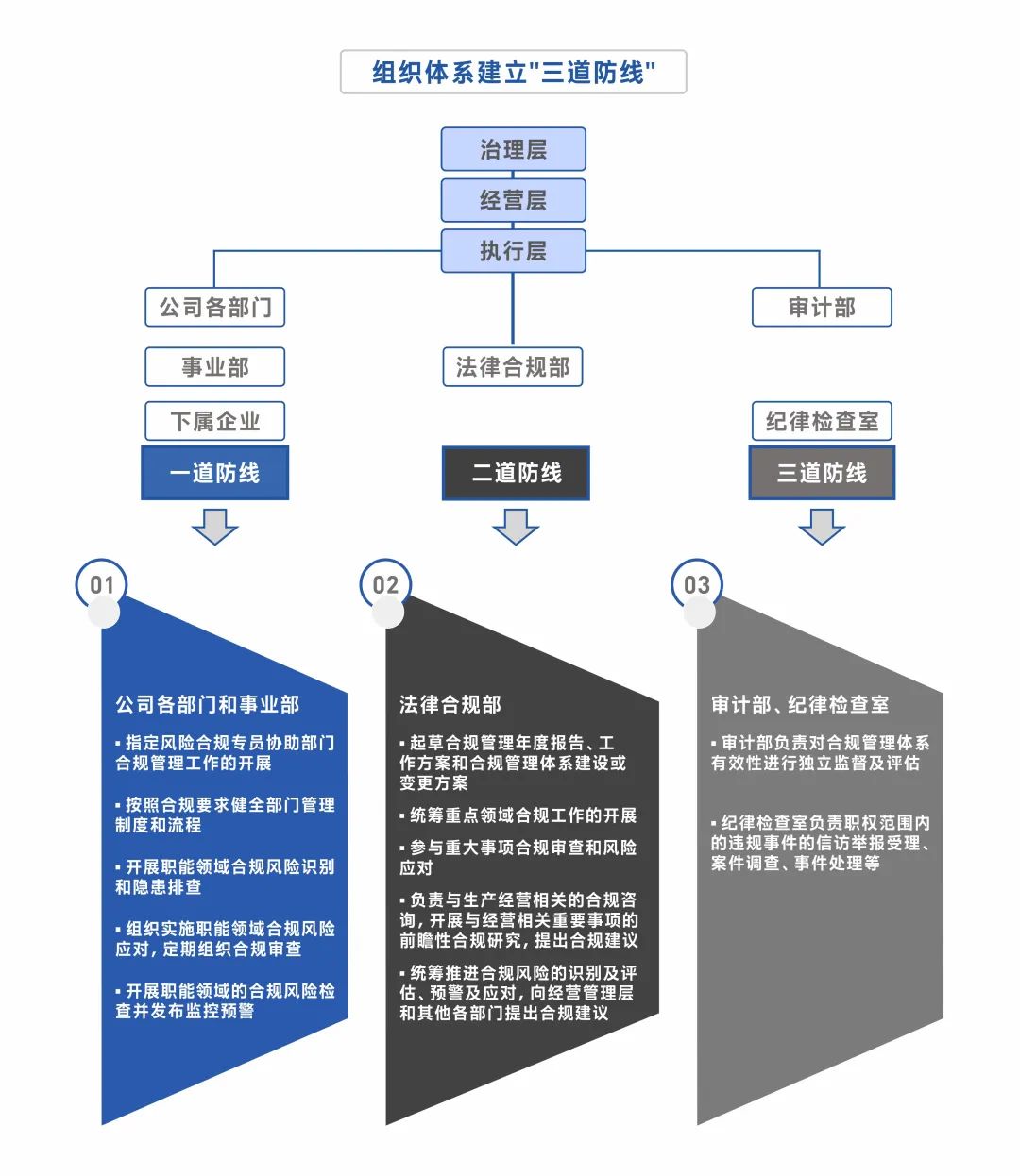 尊龙凯时-人生就是搏(中国)官方网站