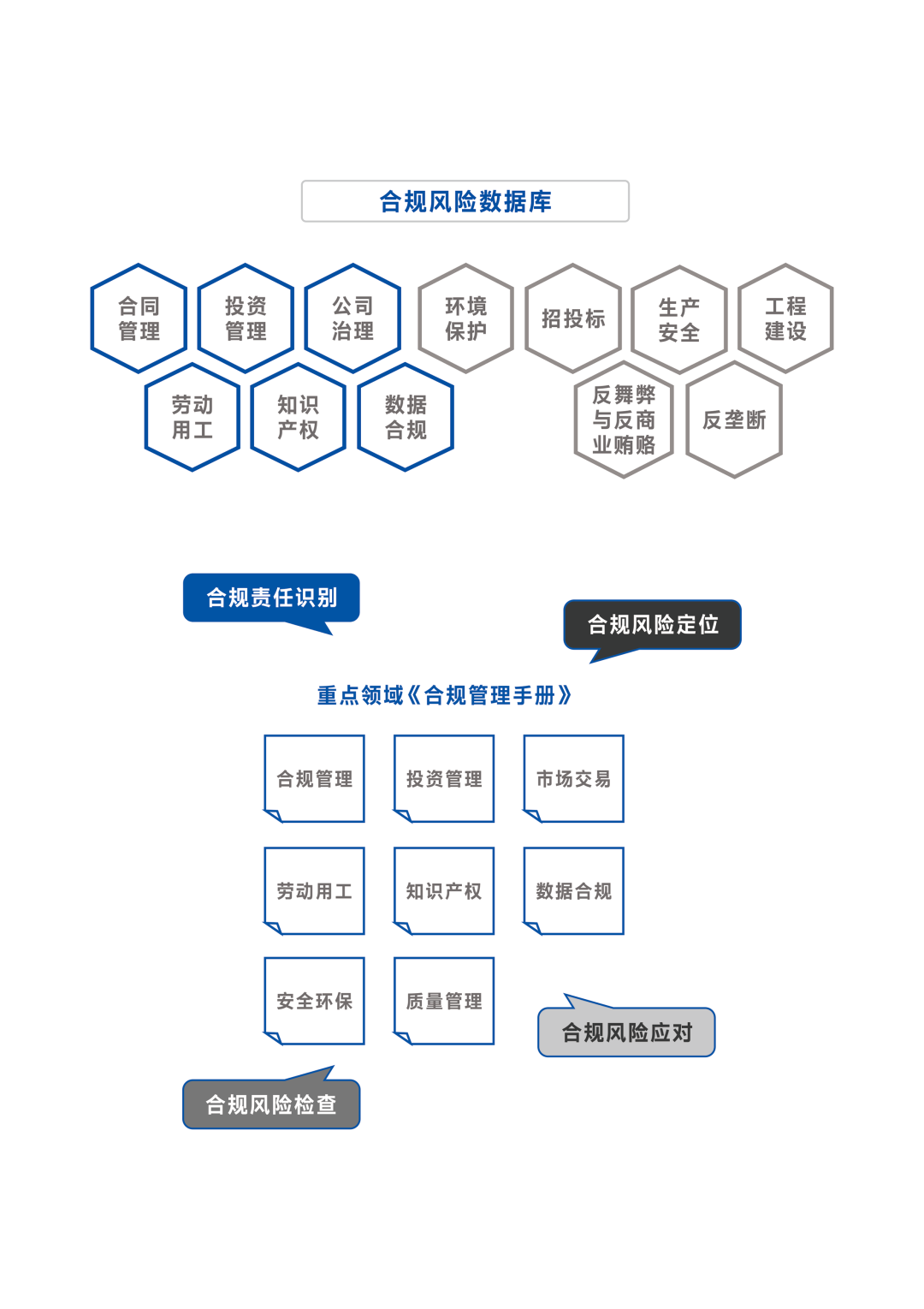 尊龙凯时-人生就是搏(中国)官方网站