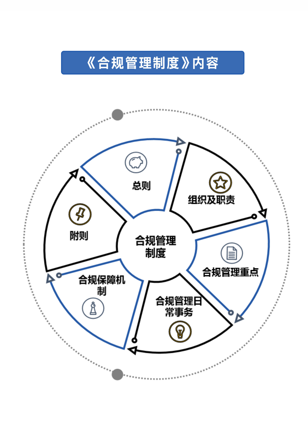 尊龙凯时-人生就是搏(中国)官方网站