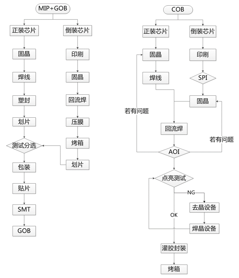 尊龙凯时-人生就是搏(中国)官方网站