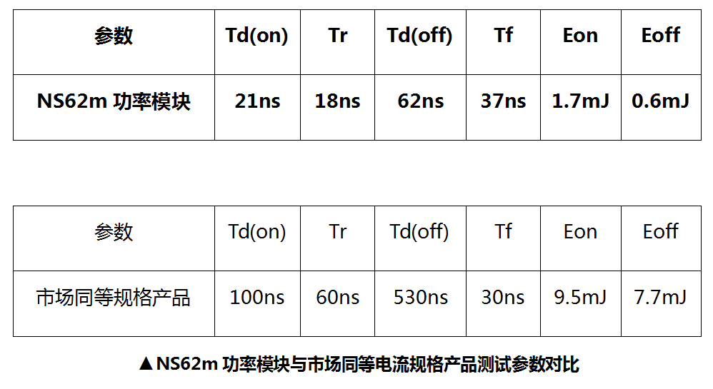 尊龙凯时-人生就是搏(中国)官方网站