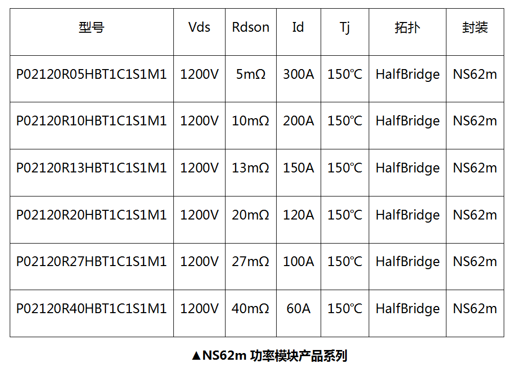 尊龙凯时-人生就是搏(中国)官方网站